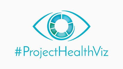 „Project Health Viz“ wird in einem neuen Fenster geöffnet