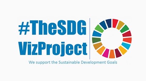 „SDG Viz Project“ wird in einem neuen Fenster geöffnet.