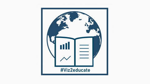 „Viz 2 Educate“ wird in einem neuen Fenster geöffnet