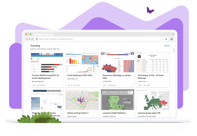 Tableau-Dashboard auf einem Laptop