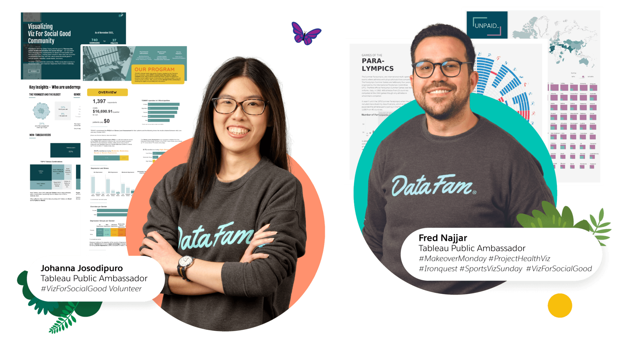 Tableau Public-Botschafter