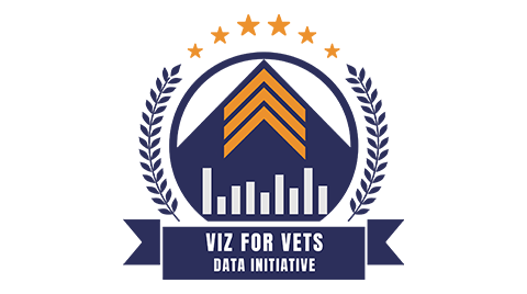 „Viz for Vets“ wird in einem neuen Fenster geöffnet